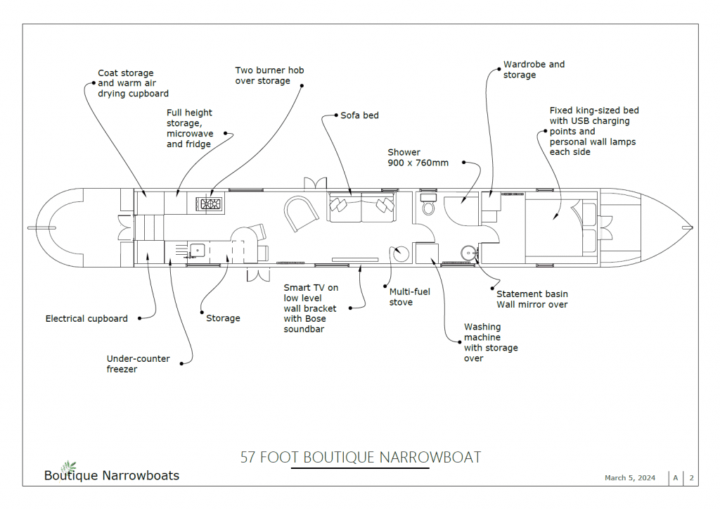 layouts for canal boats 